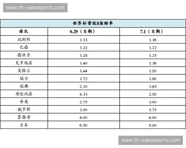 赛程赔率完整版:从日程到赔率的全景分析与实战指南 赛程赔率完整版:从日程到赔率的全景分析与实战指南